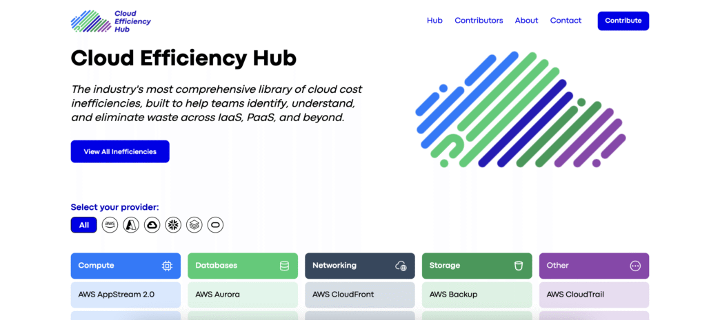 Cloud Efficiency Hub by PointFive